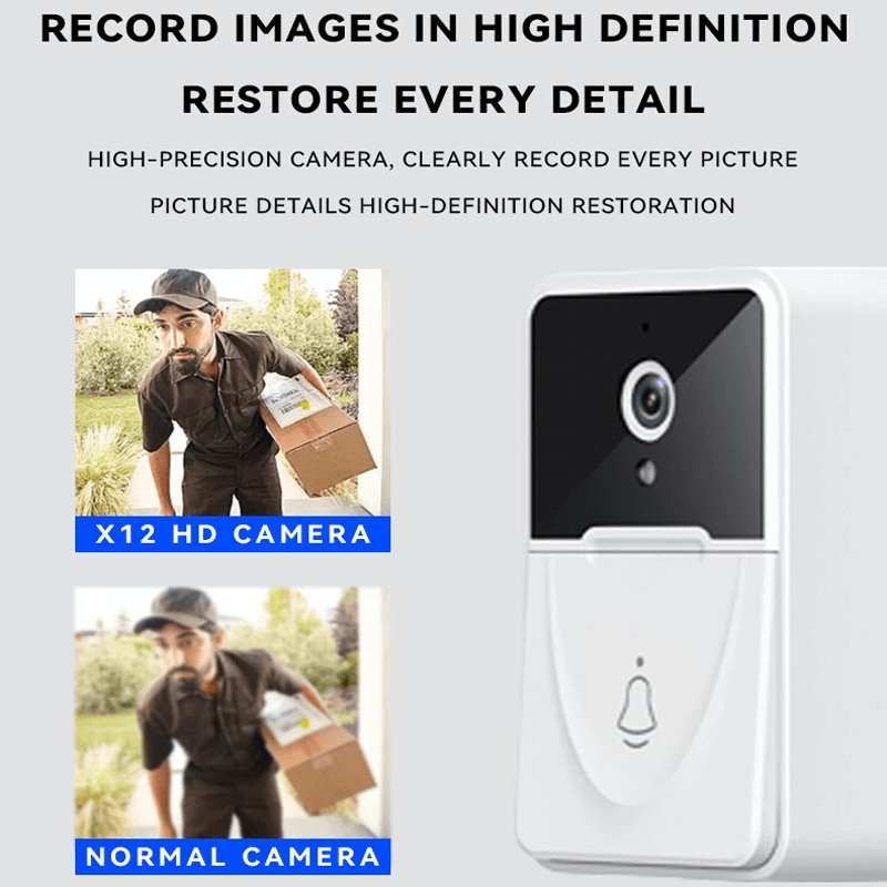 HANS - Smart Trådlös Dörrklocka med HD-videokamera