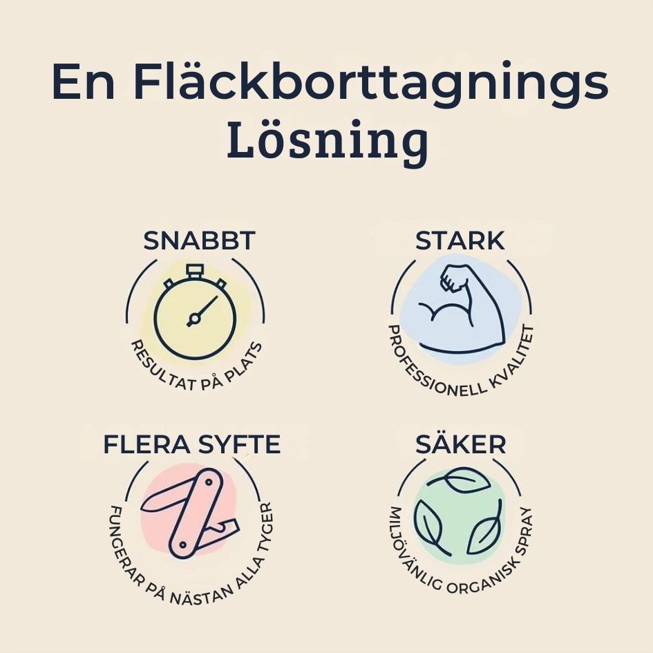 EVELINA - Ekologisk Fläckborttagningsspray Säker för Babykläder och Alla Tyger