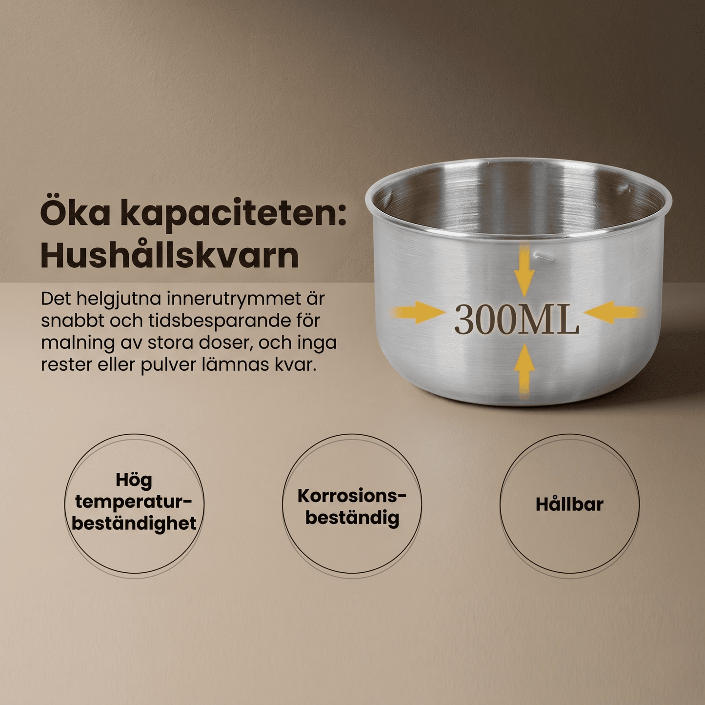 LIVIA – Elektrisk Mini-Kvern for Kaffe, Krydder & Babymat, Ultrafin Maling