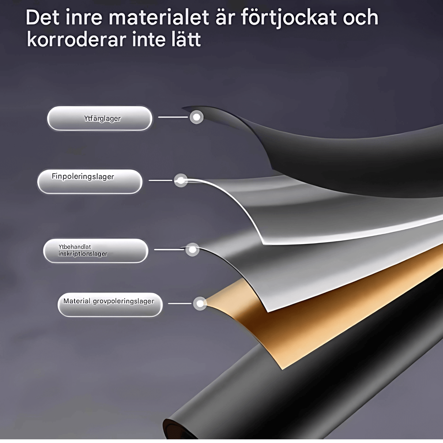 StreamWave – Hånddusj med 3 justerbare vanninnstillinger, trykkforsterkning & Avstengningsknapp
