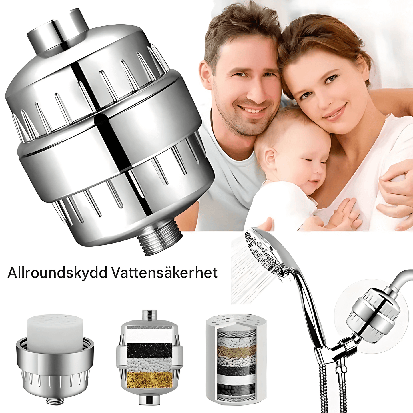 SereneDrop – 15/20 Trinns Dusjfilter med Høy Rensingskapasitet for Friskere Vann & Mykere Hud