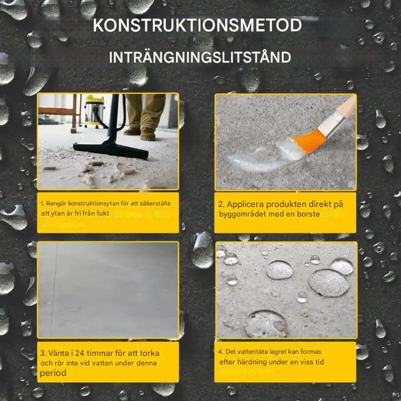 HydraCoat – Vattentät Täckfärg | Transparent Ytbehandling för Reparation av Läckor
