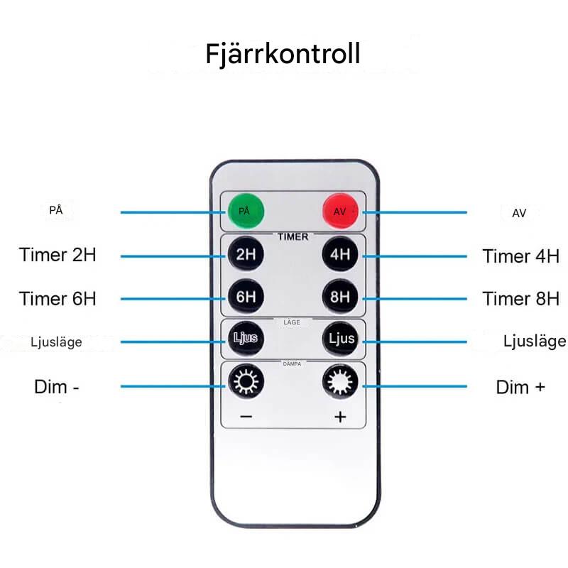 EMELIE - LED-vaxljus med Realistisk Flameffekt med Fjärrkontroll och Dimmer