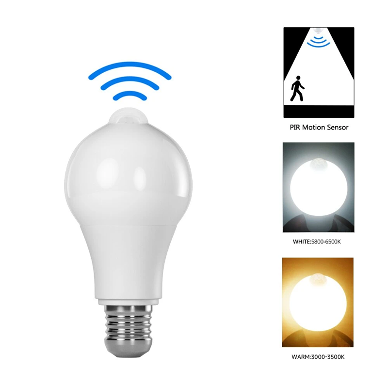 JONATAN - Smart LED-rörelsedetektorlampa för Inomhusbruk