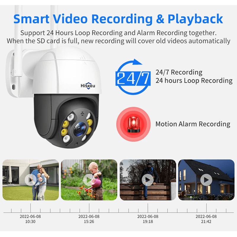 ELLA - Smart 8MP WiFi PTZ-kamera med Rörelsedetektering och Zoomfunktion