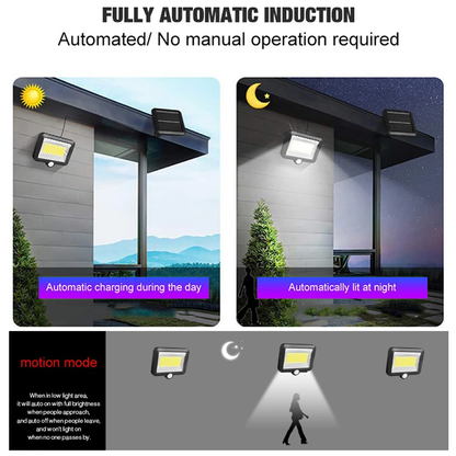 BO - Vattentät Solcellsvägglampa med Rörelsesensor