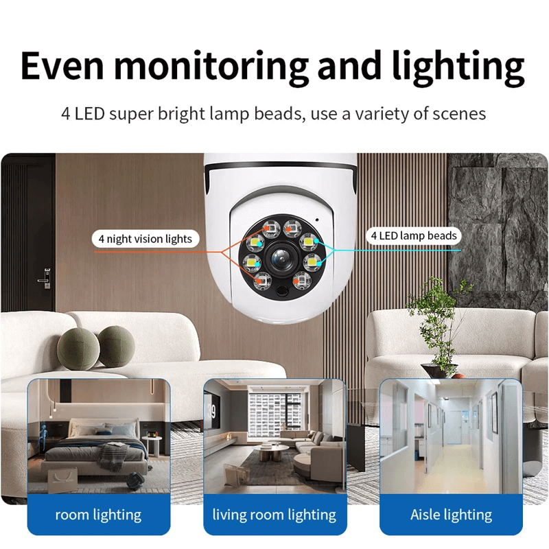 HUGO - 5G WiFi-övervakningskamera med Lampdesign och 360° Täckning