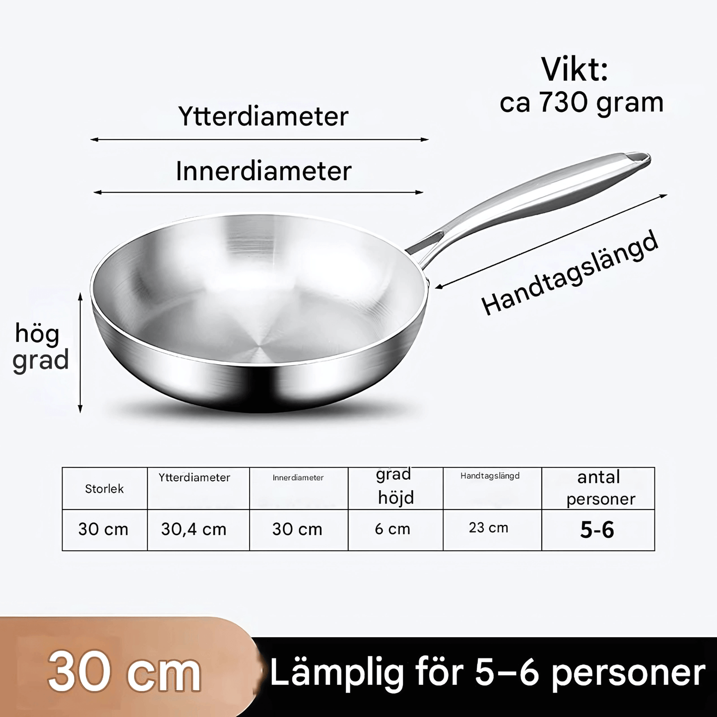 CHARLIE – Rostfri Stekpanna i 316 Stål med 3-Lager Konstruktion för Induktion & Gas