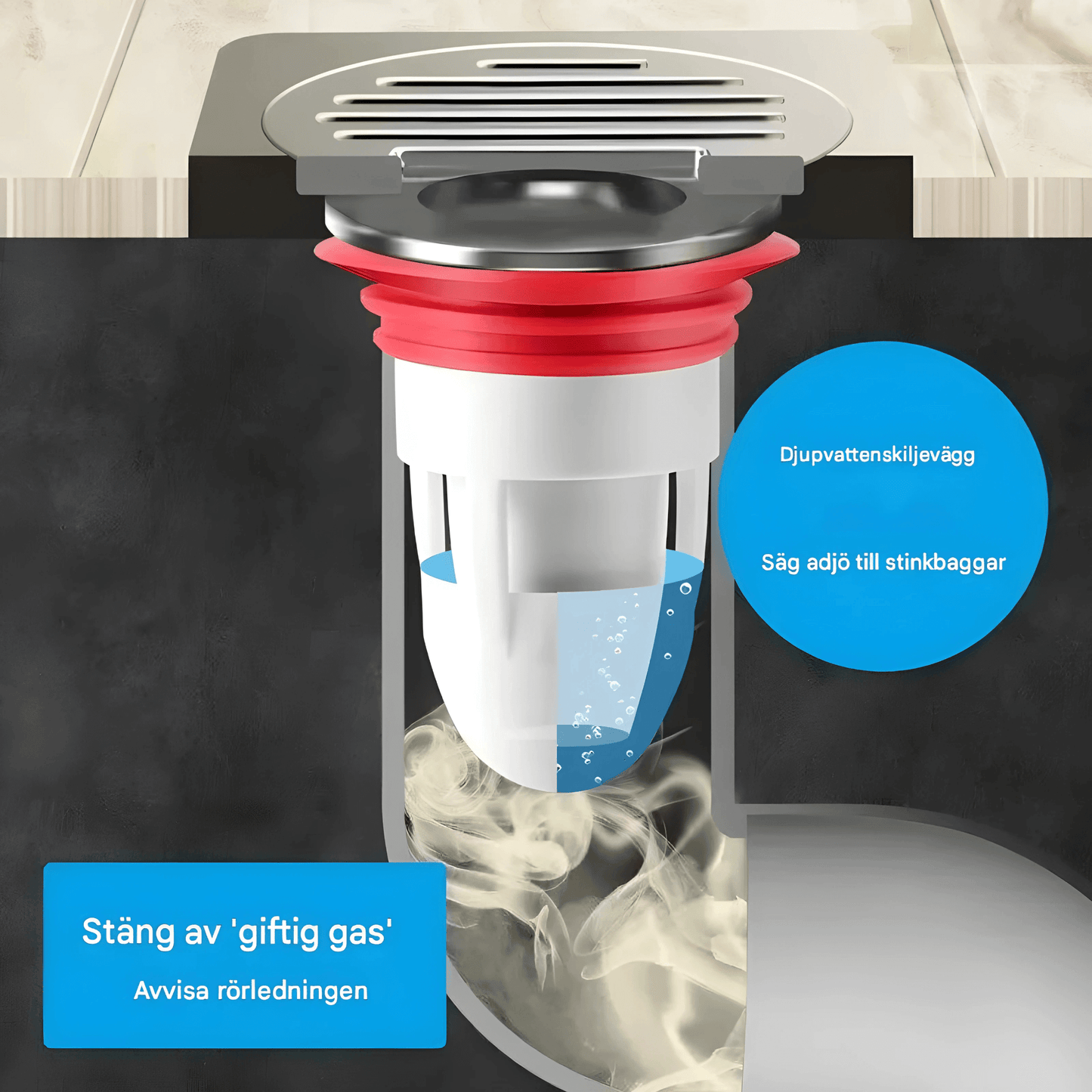 AIKA – Avloppsfilter med Deodorisering, Insektsavvisande & Snabb Dränering