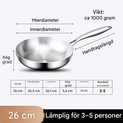 CHARLIE – Rostfri Stekpanna i 316 Stål med 3-Lager Konstruktion för Induktion & Gas