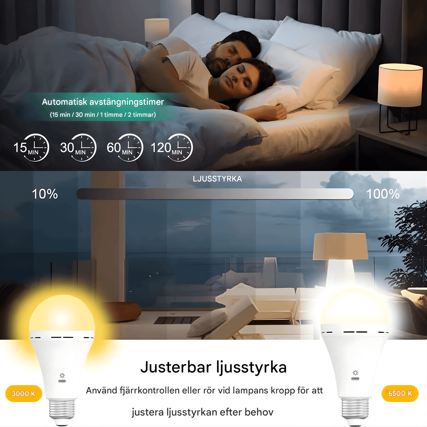 ELLA - Lampe LED rechargeable avec chargement rapide USB-C, télécommande & Socle E27, température de couleur réglable (3000K-6500K)