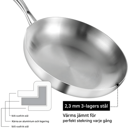 CHARLIE – Rostfri Stekpanna i 316 Stål med 3-Lager Konstruktion för Induktion & Gas
