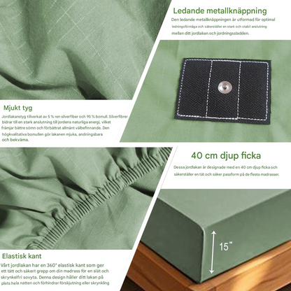 MAEVE - Biologisch katoenen aardingslaken met geleidende zilvervezels voor een betere nachtrust & Welzijn