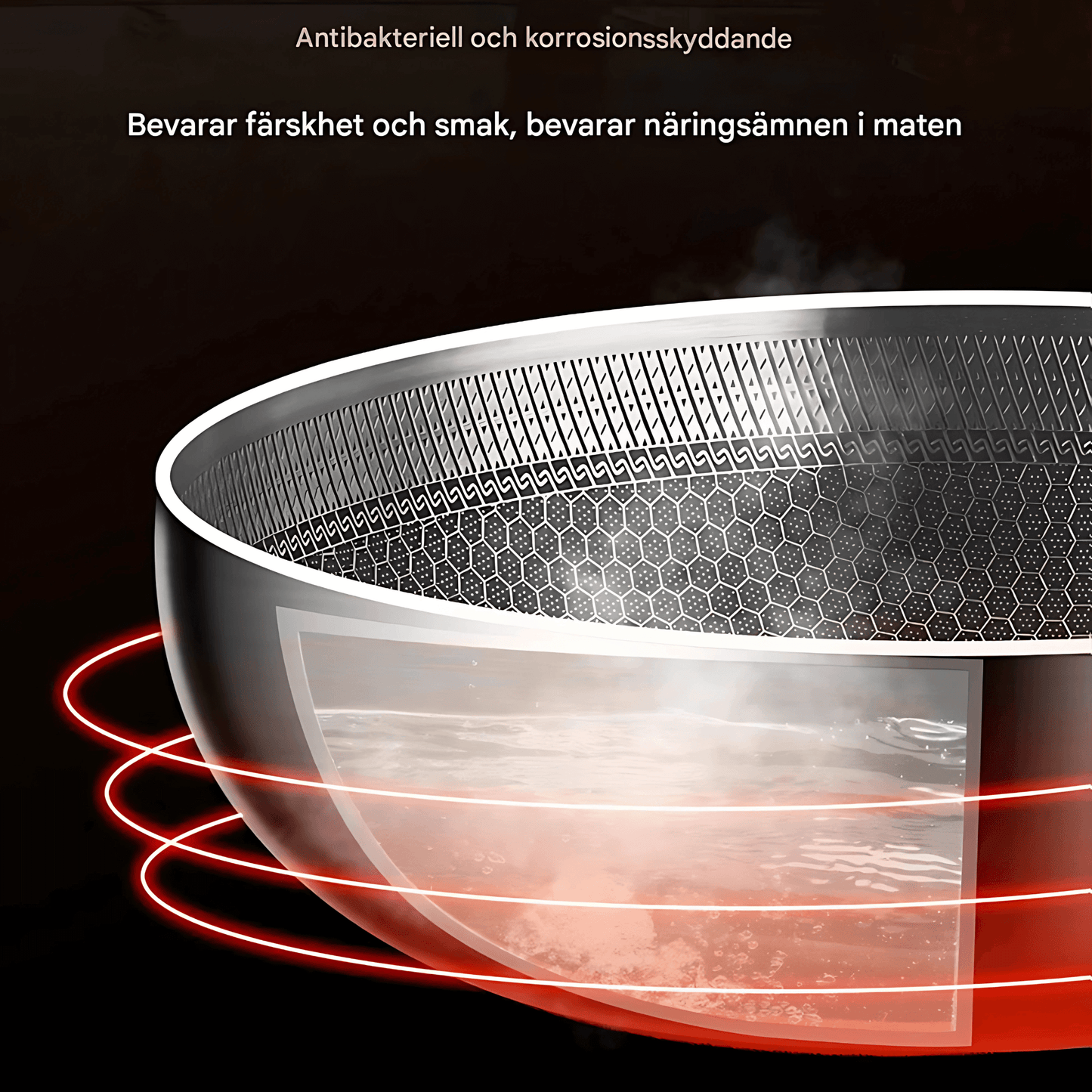 CORA – Rostfri Stekpanna i 316 Stål med Honungsmönster, Non-Stick för Induktion & Gas, 22–28 cm