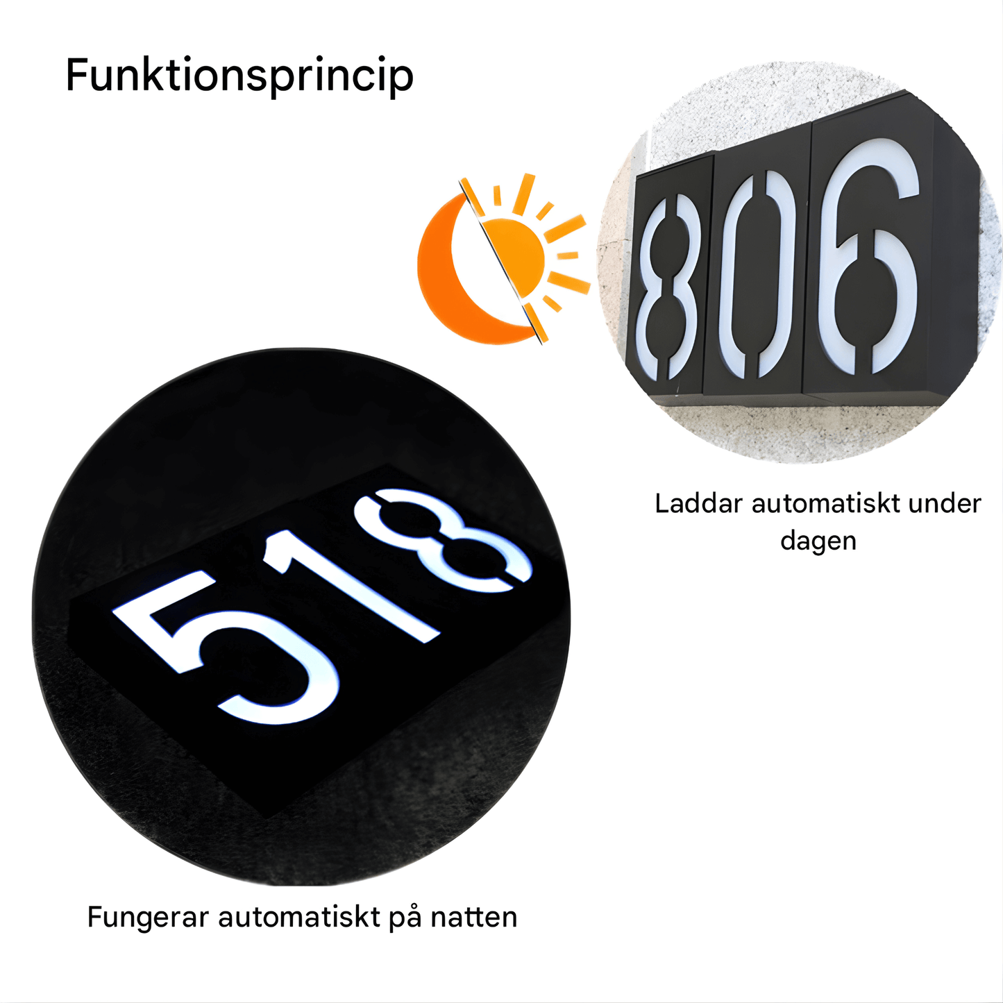 SOLENN – Solcellsdriven LED-Husnummerskylt med Automatisk Belysning & Vattentätt Hölje