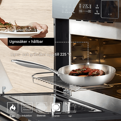 CHARLIE – Rostfri Stekpanna i 316 Stål med 3-Lager Konstruktion för Induktion & Gas