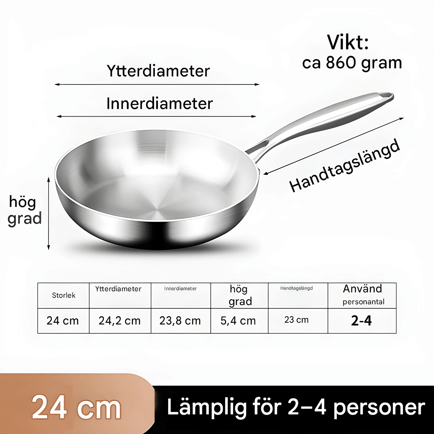 CHARLIE – Rostfri Stekpanna i 316 Stål med 3-Lager Konstruktion för Induktion & Gas