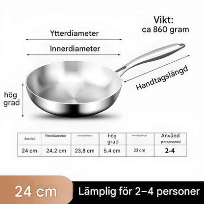 CHARLIE – Rostfri Stekpanna i 316 Stål med 3-Lager Konstruktion för Induktion & Gas