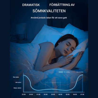 COLLIN – Jordningslakan i Ekologisk Bomull med Ledande Silverfiber för Bättre Vila & Naturlig Balans