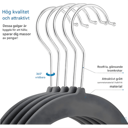 LAURA – Premium Sammetsgalgar i Set om 10 med Halkfri Yta, 360° Krok & Platsbesparande Design
