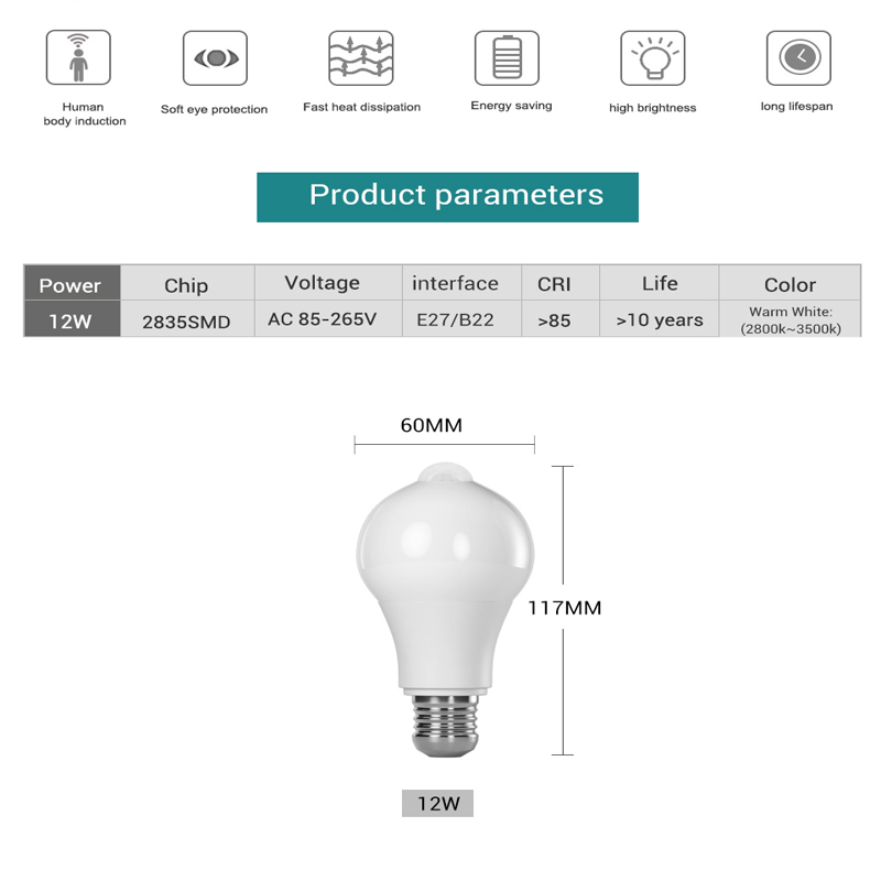 JONATAN - Smart LED-rörelsedetektorlampa för Inomhusbruk
