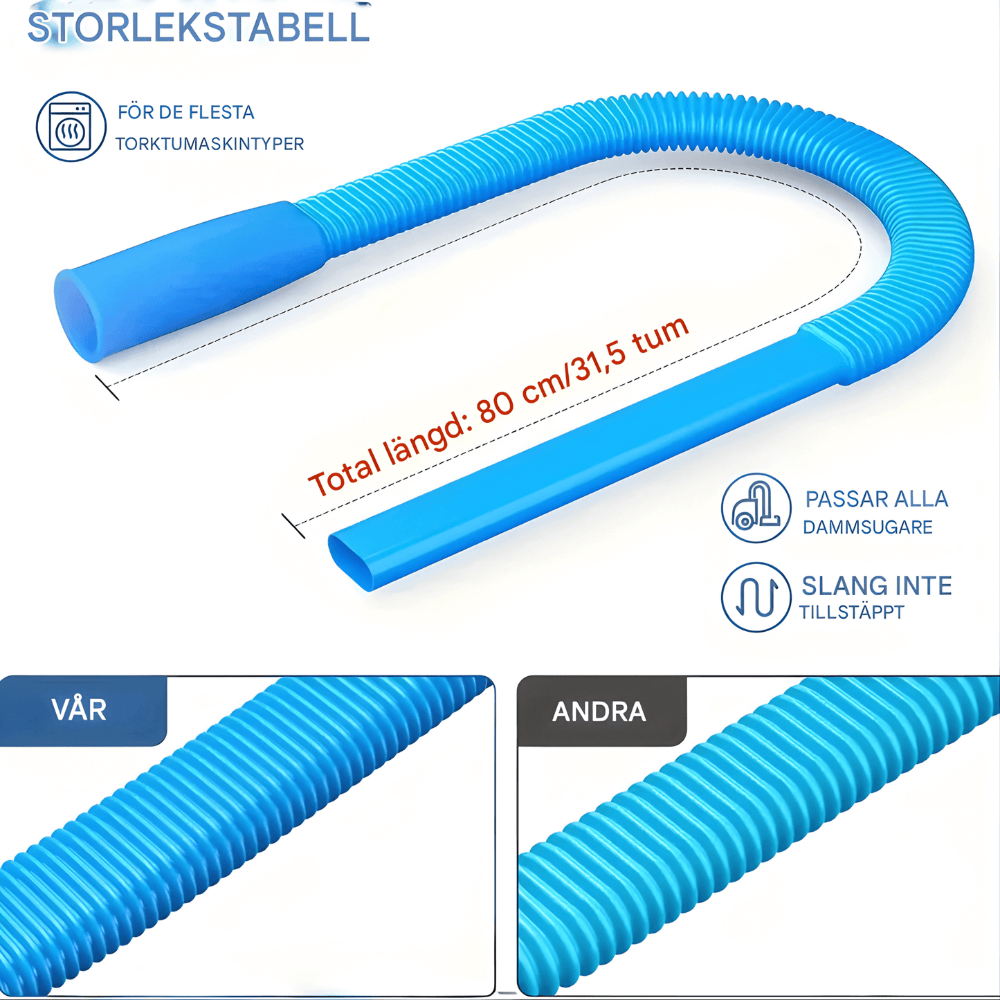 GRANT - Flexibele Dryer Vent Reinigingsslang met Universeel Elastisch Contact & Stofzuiger Hulpstuk