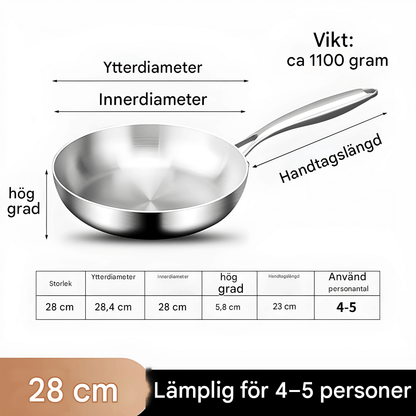 CHARLIE – Rostfri Stekpanna i 316 Stål med 3-Lager Konstruktion för Induktion & Gas