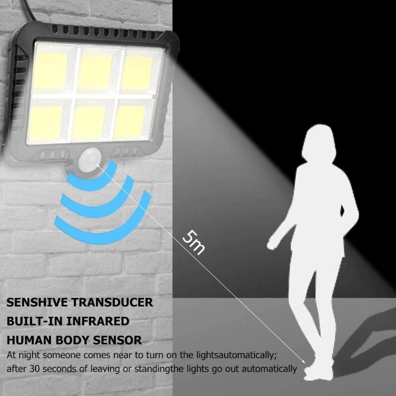 BO - Vattentät Solcellsvägglampa med Rörelsesensor