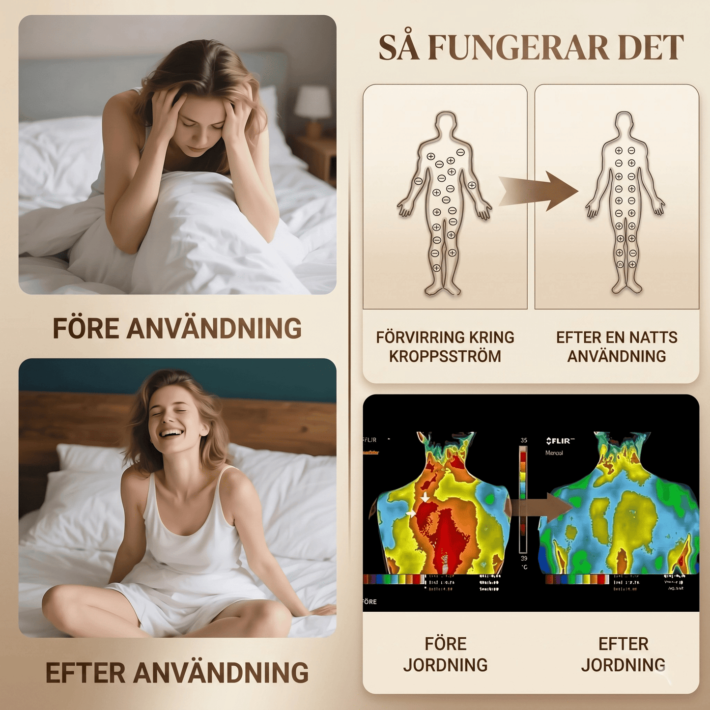 ALVAR - Drap de mise à la terre avec fibre d'argent & Coton biologique pour le sommeil et l'énergie