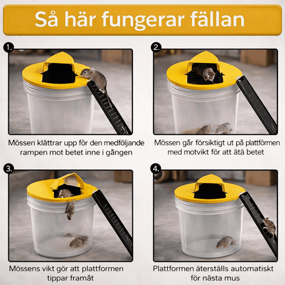 CASEY – Automatisk Musfälla med Tippande Lock för Hink, Återställande Design för Inomhus & Utomhusbruk