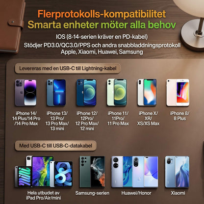 ChargeNest - Kompakt GaN Snabbladdare med Inbyggda Utdragbara Kablar för USB-C & Lightning