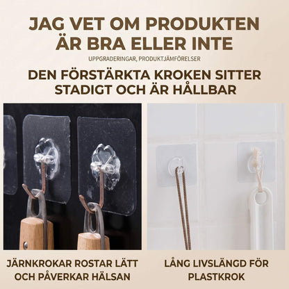 ClearHold – Självhäftande Transparenta Krokar med Stark 3M-Häftning för Vägg och Dörr i Hemmet