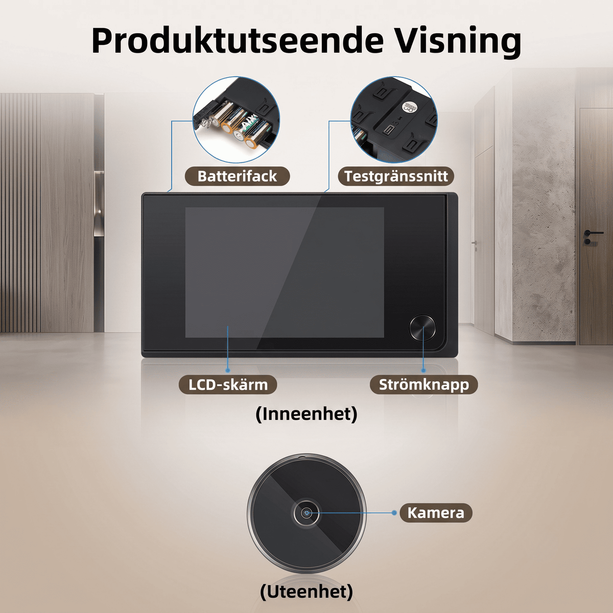 DAGNY – Digital Dörrspion med 3.5" LCD-Skärm och 120° Vidvinkel – Trådlös Dörrkamera för Hemmet