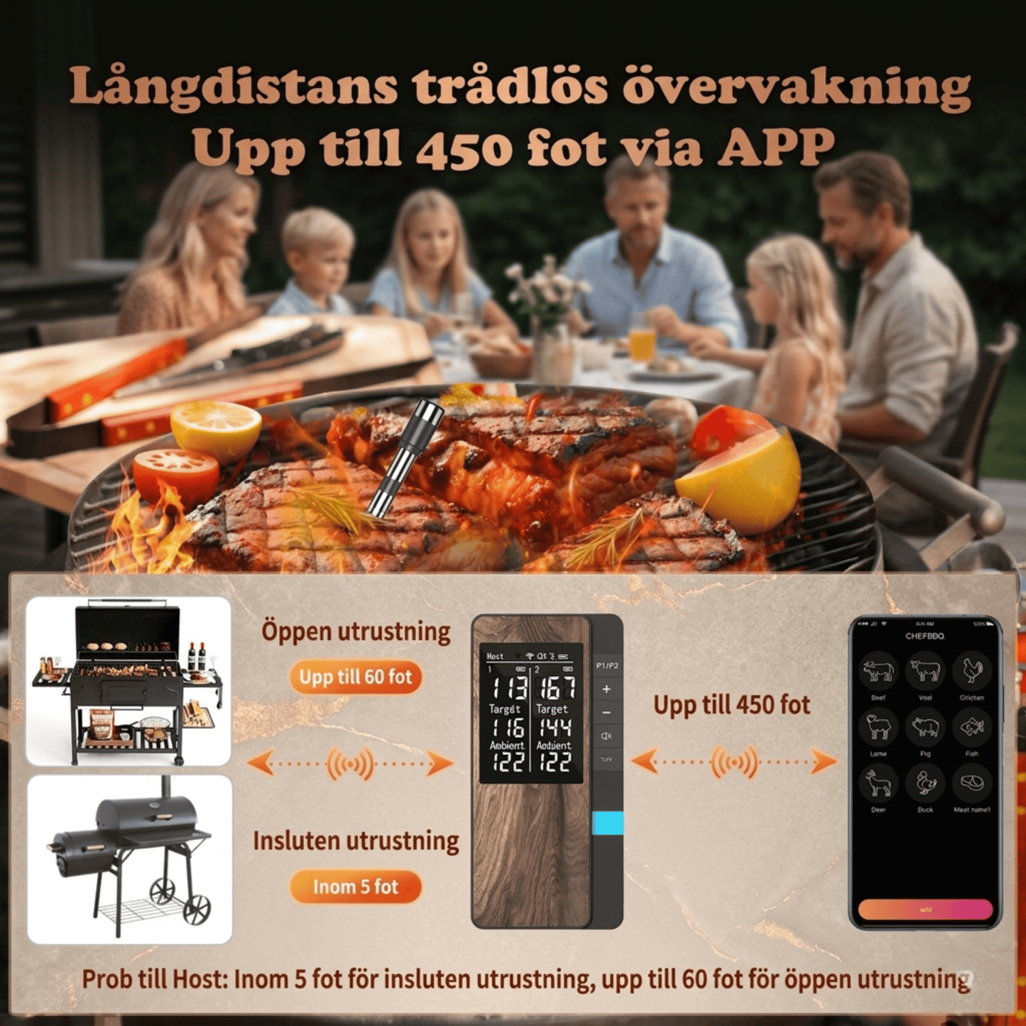 EILERT – Wireless Meat Thermometer with Bluetooth, LCD display and APP control for BBQ, Oven and Grill