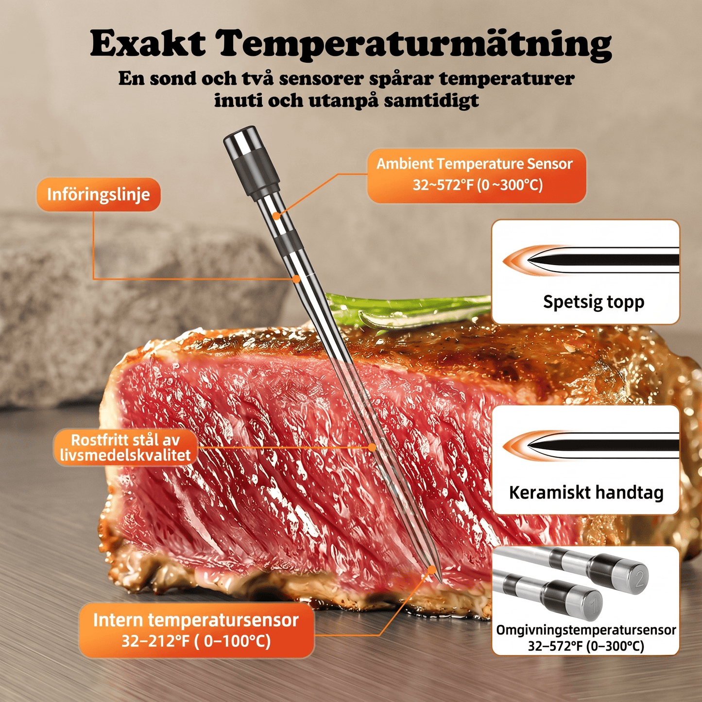 EILERT – Wireless Meat Thermometer with Bluetooth, LCD display and APP control for BBQ, Oven and Grill