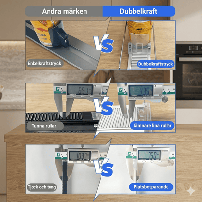 ELTON – Pousseur automatique à 3 colonnes pour réfrigérateurs et étagères | Organisateur de boissons à poussée automatique avec compartiments réglables