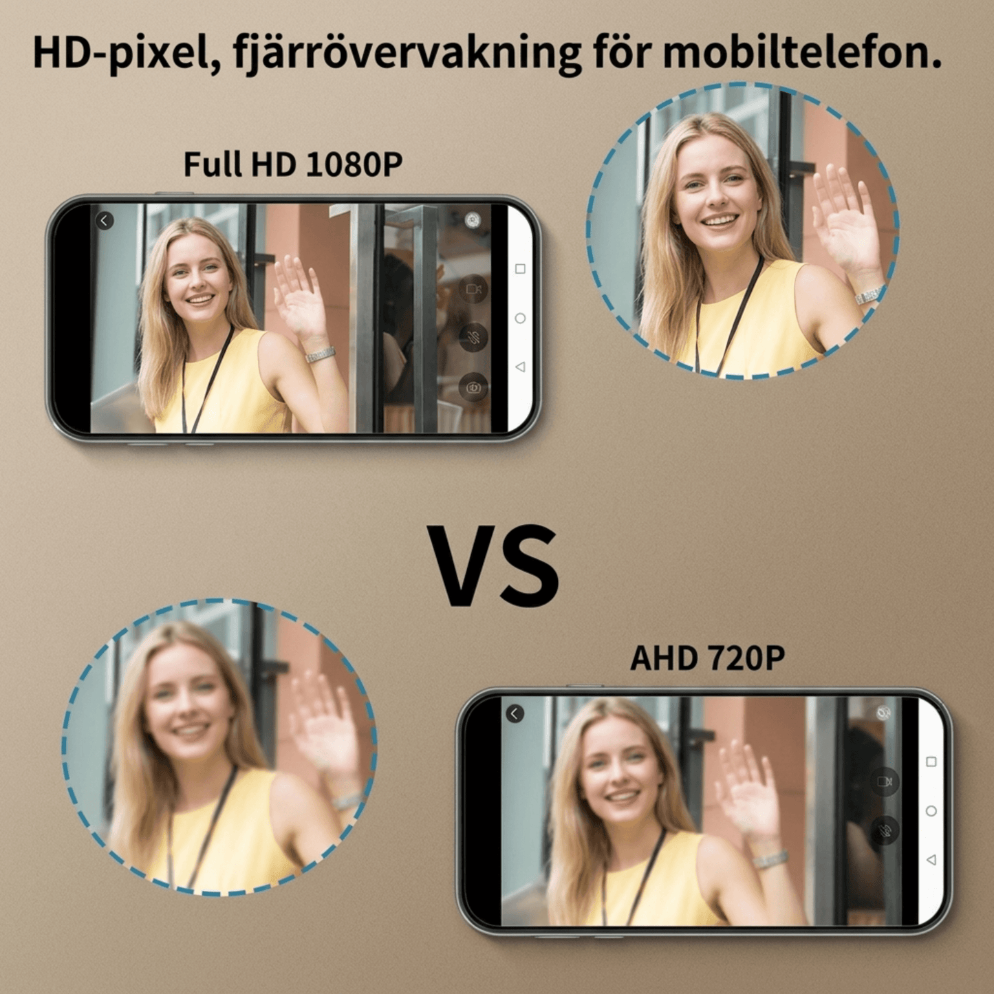 EntryGuard - Sonnette sans fil intelligente avec caméra, verrouillage par code & Connexion APP pour la maison et la villa