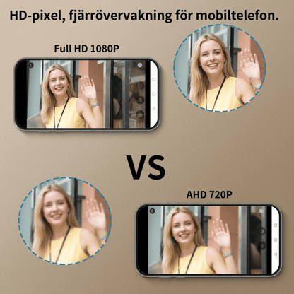 EntryGuard - Sonnette sans fil intelligente avec caméra, verrouillage par code & Connexion APP pour la maison et la villa