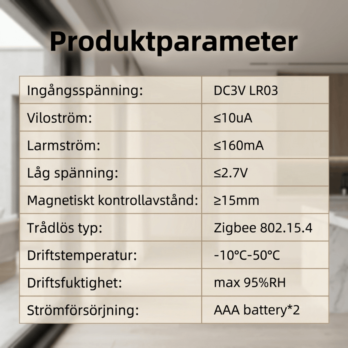 FELICIA – Smart Zigbee Dörr- och Fönstersensor – Trådlöst Larm för Smart Hem med Tuya och Smart Life