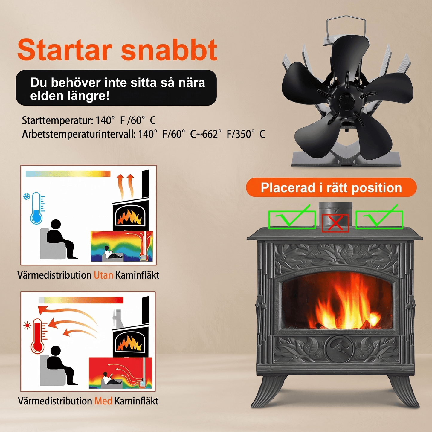 FLORA - Mini ventilateur de cheminée à 5 pales, fonctionnement & silencieux