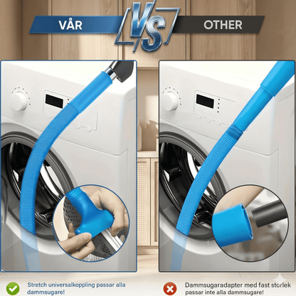 GRANT - Tuyau flexible de nettoyage des conduits de séchage avec contact élastique universel & Attachement pour aspirateur
