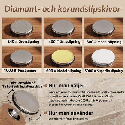 HILMA – Rollende Messenslijper met Magnetische Houder – Diamantslijpsteen met 15° en 20° Hoek voor Keukenmessen