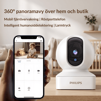 HomeGuard – Smart Övervakningskamera med 360° Panoramavy, WiFi & Tvåvägsljud