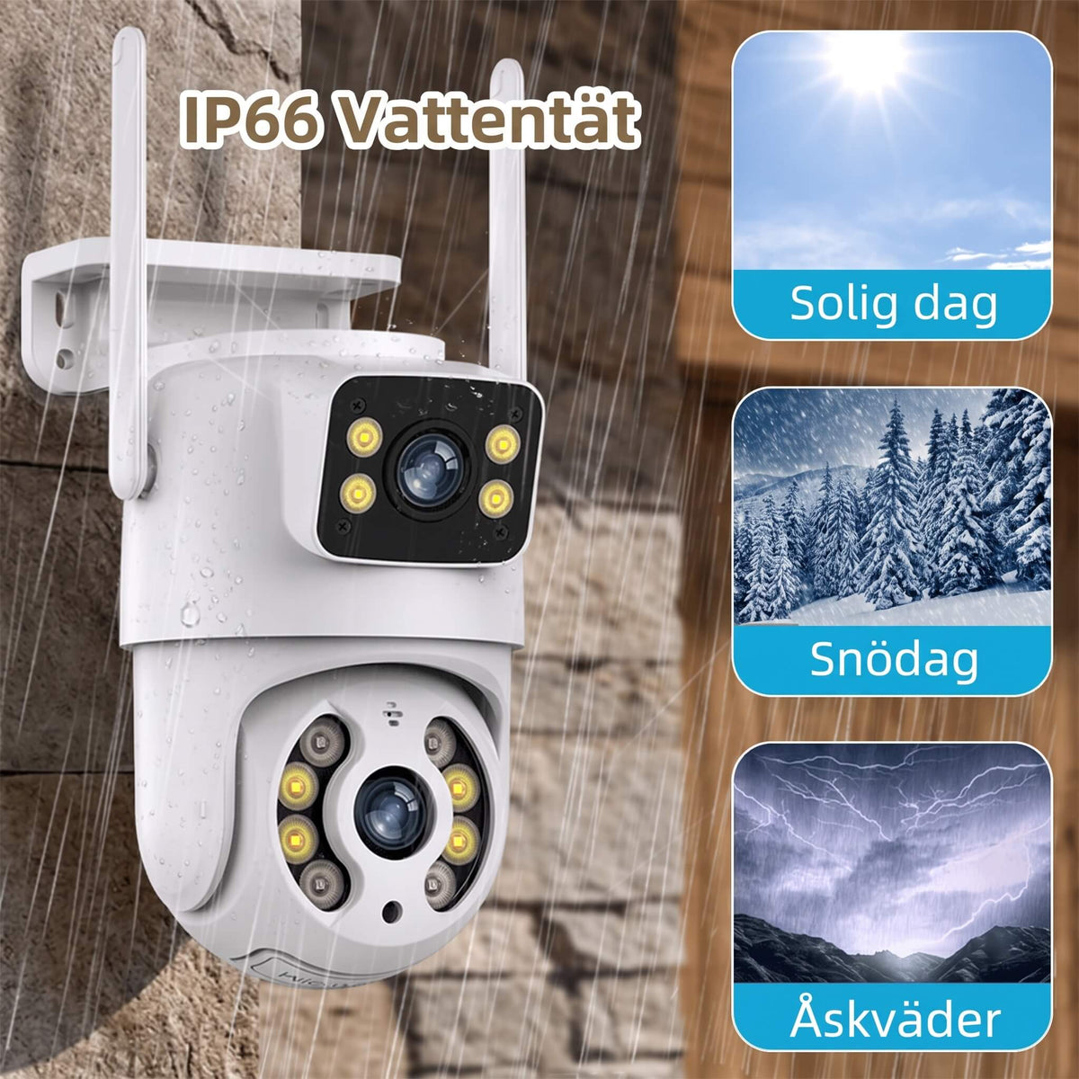 ISAK - 8MP WiFi Surveillance Camera with Dual Lenses