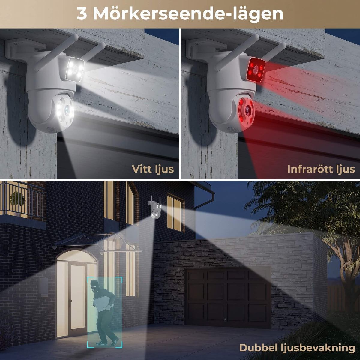 ISAK - 8MP WiFi Surveillance Camera with Dual Lenses