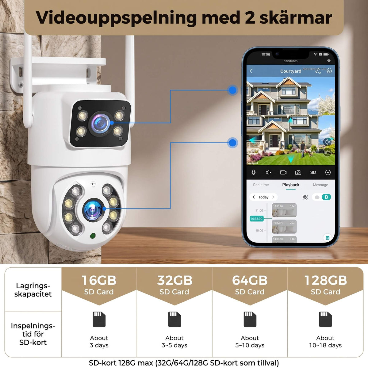 ISAK - 8MP WiFi Surveillance Camera with Dual Lenses