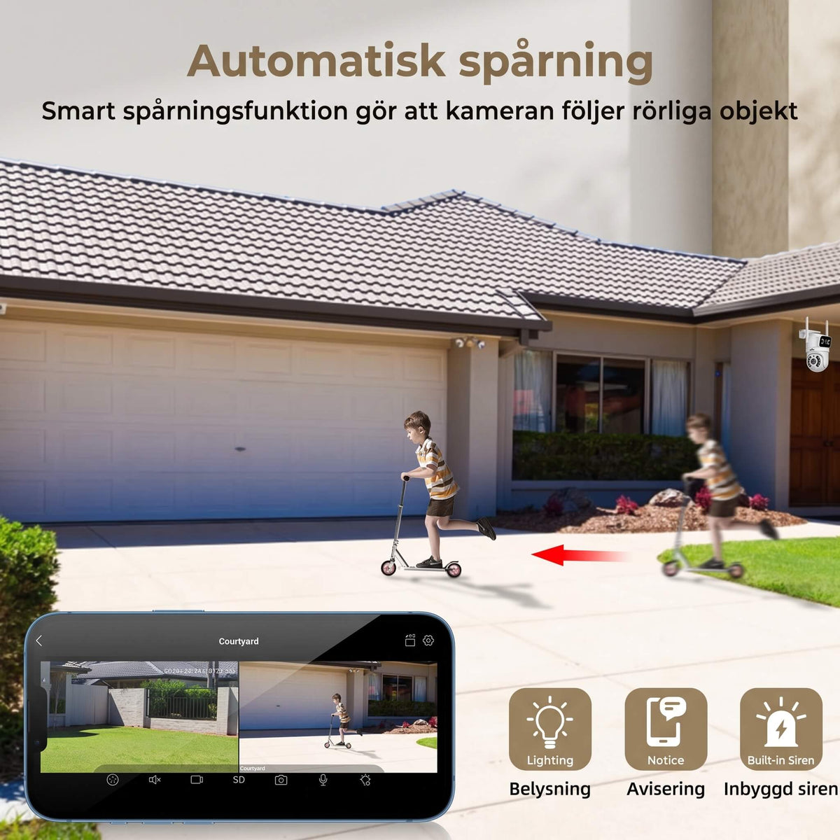 ISAK - 8MP WiFi Surveillance Camera with Dual Lenses