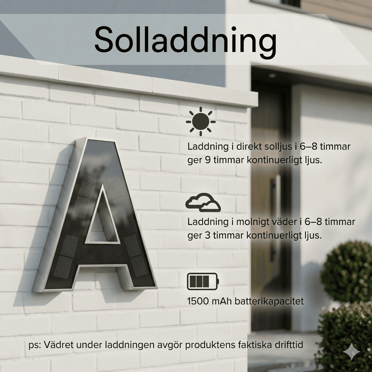 JASPER - Solarbetriebene Nummernleuchte für Haus, Hotel, Geschäft & Briefkasten mit IP44, Sensor und einfacher Montage