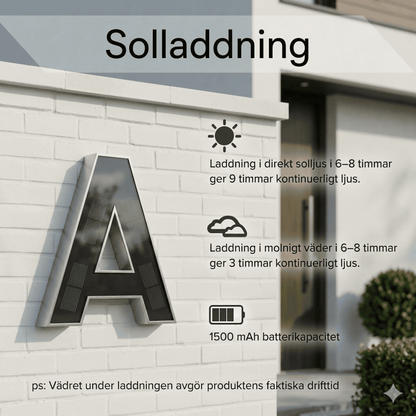 JASPER - Solarbetriebene Nummernleuchte für Haus, Hotel, Geschäft & Briefkasten mit IP44, Sensor und einfacher Montage