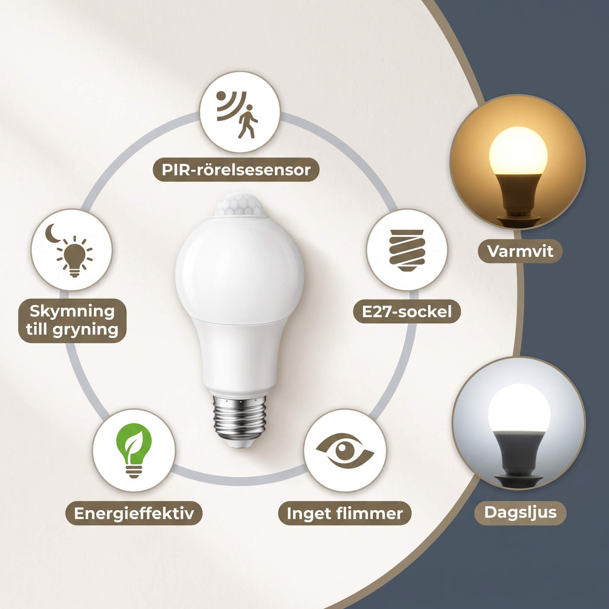 JONATAN – Ampoule LED intelligente E27 12W avec détecteur de mouvement et capteur de luminosité – Éclairage automatique pour entrée, garage et véranda